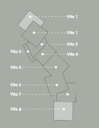 Zone B — Site Overview